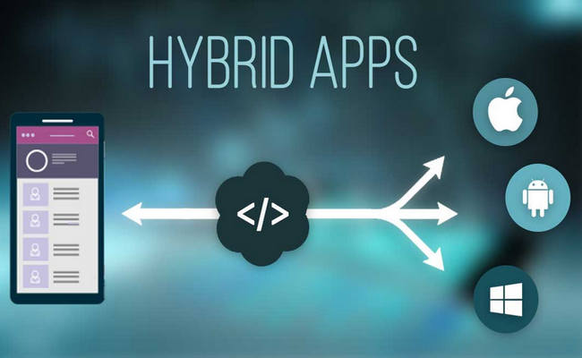 Hybrid APPs | Legend IT Inc